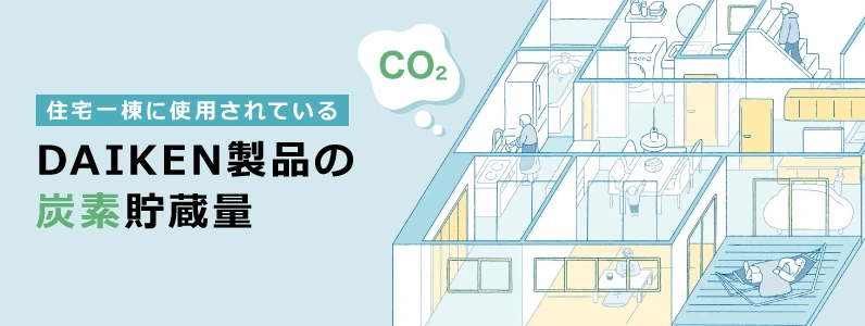 住宅一棟に使用されているDAIKEN製品の炭素