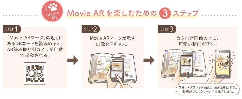 Movie ARを楽しむための3ステップ 