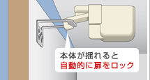 耐震ロック図解