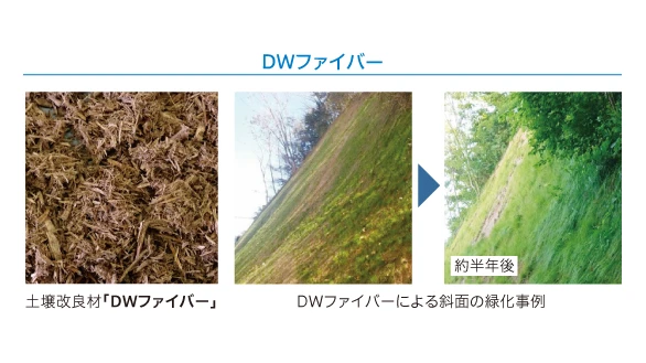 通水・保水性改善効果に優れる国産木材を活用した土壌改良剤『DWファイバー』