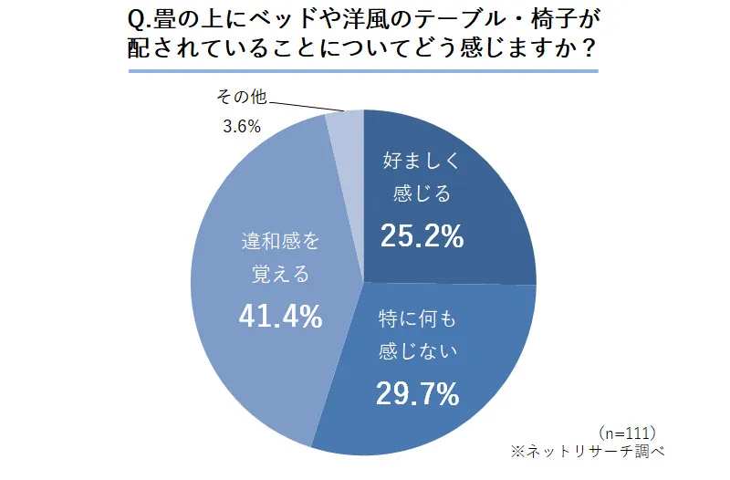 健やかおもて