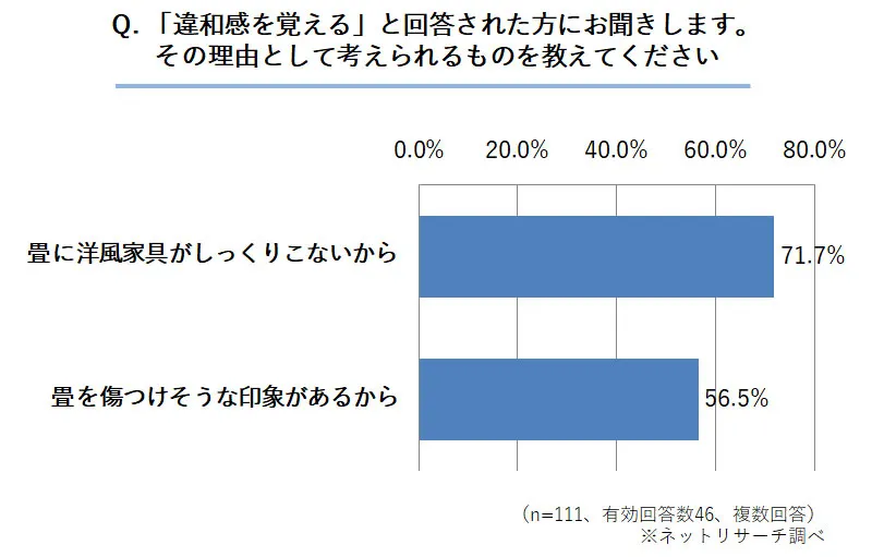 健やかおもて