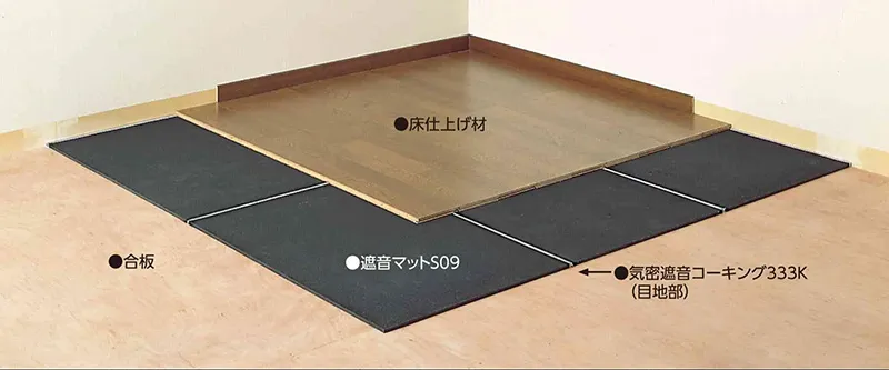 木造住宅でリフォームするなら、床の防音を