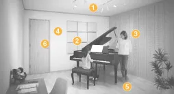 子どものうちから耳に良い環境を。ピアノの練習に打ち込める練習室 対応製品番号