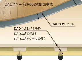 DADスペース Sシリーズ
