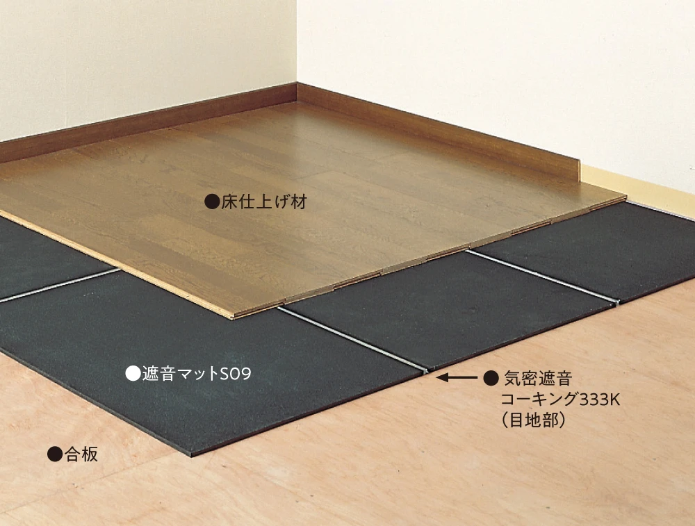 木造住宅の床防音用下地材。
