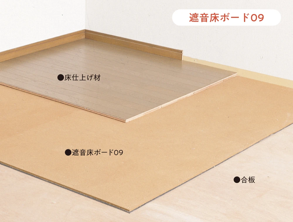 木造住宅の床防音用下地材。遮音床ボード09
