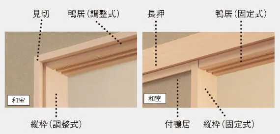 長押・鴨居・見切り・縦枠