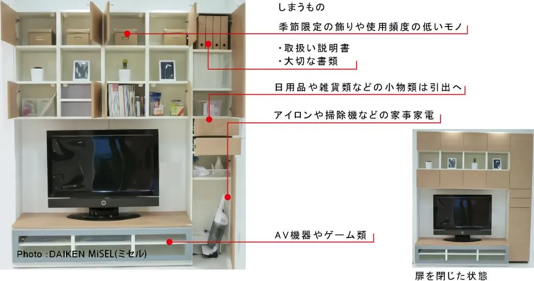 壁面収納説明画像2