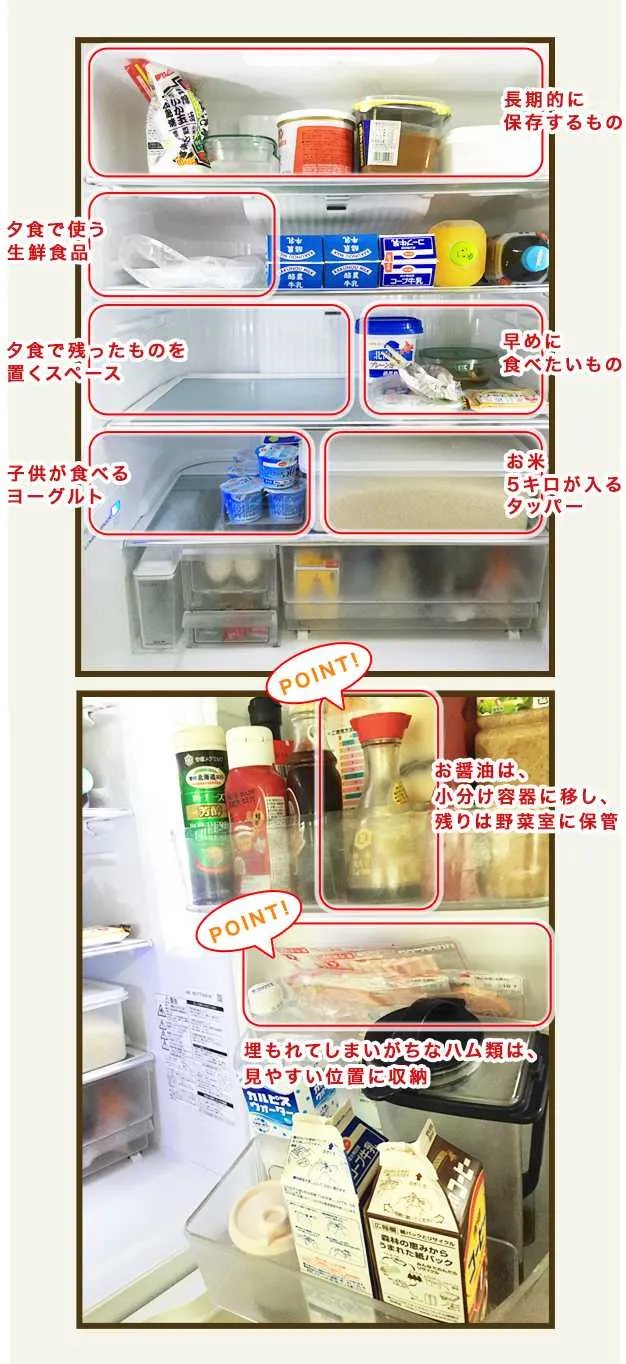 冷蔵室（３度）