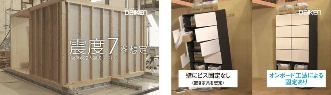 大建工業「MiSEL（ミセル）」の収納壁面の耐震性を解説した画像。DAIKENでは阪神淡路大震災レベルの震度7の揺れを耐震試験で再現。MiSELの壁面収納は壁にしっかりと固定するため地震でも安心。マンションでも固定できるオンボード工法も施工可能。通常の壁固定とオンボード工法で壁固定の強度に差はありません。
