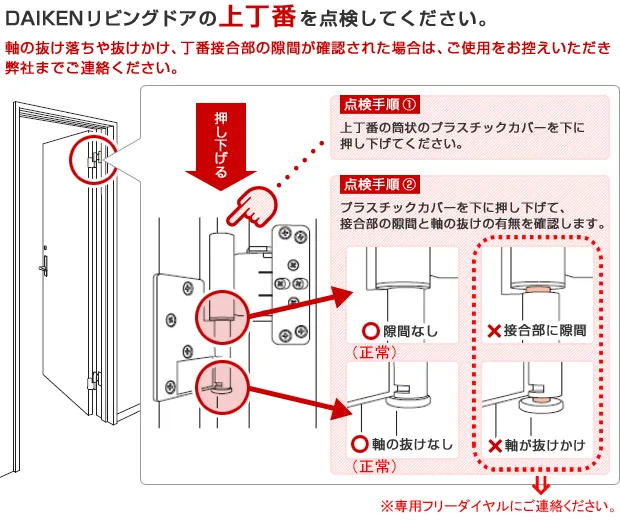 DAIKENリビングドアの上丁番を点検してください。