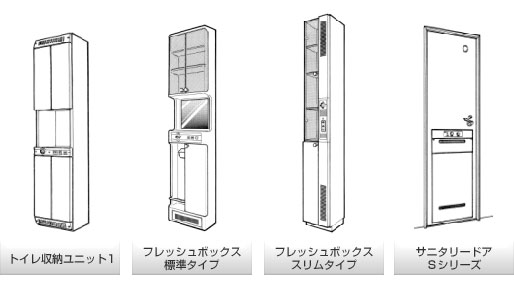 こんなときはただちに使用を中止して下さい!