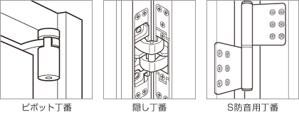 対象外製品 その他、別タイプの丁番