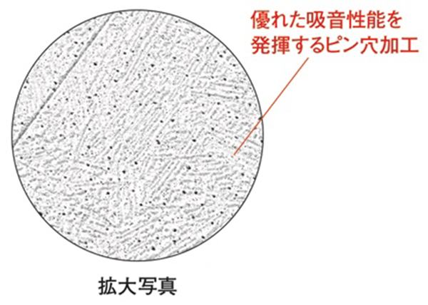 優れた吸音性能 拡大写真