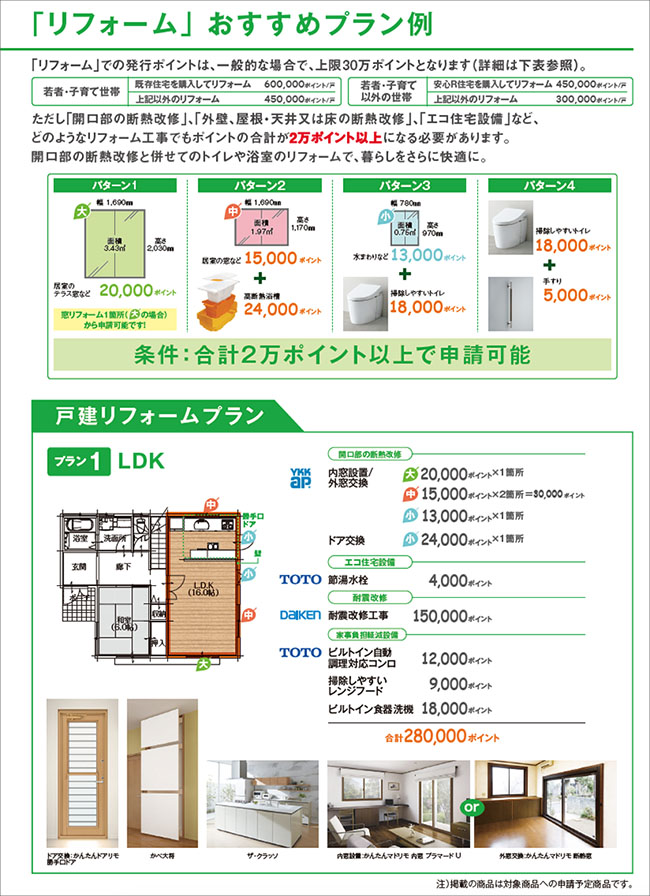 「次世代住宅ポイント制度活用ガイド」の解説ページ例