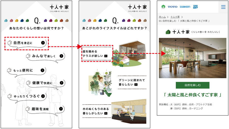 コンテンツイメージ