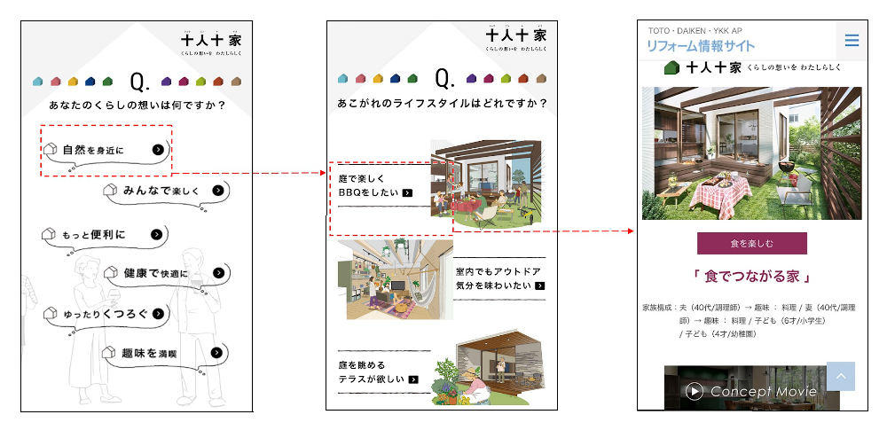 コンテンツイメージ