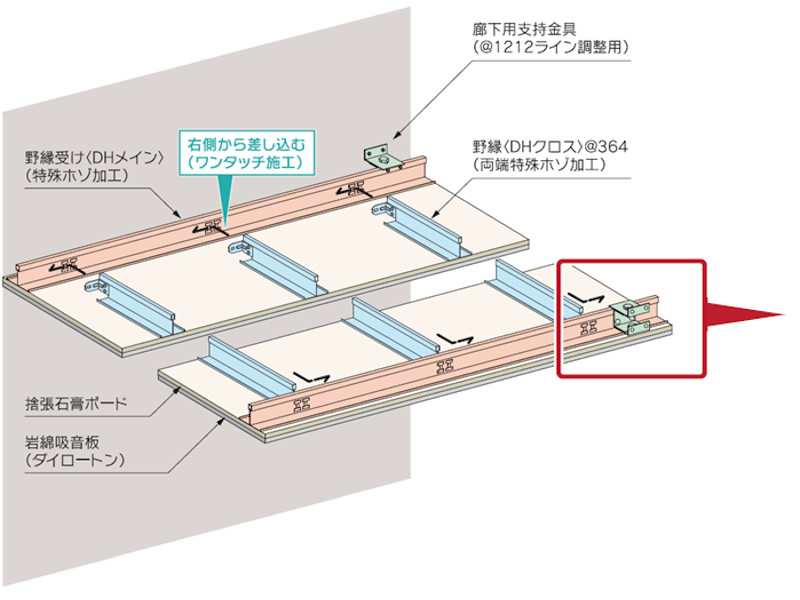 『マモローカ』構成図