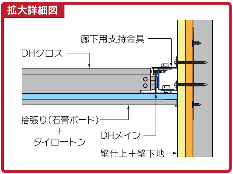 『マモローカ』拡大詳細図