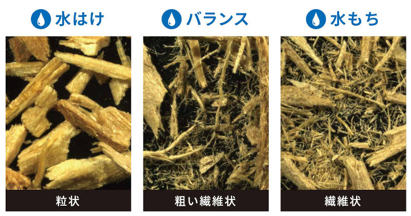 粉砕度合いのイメージ