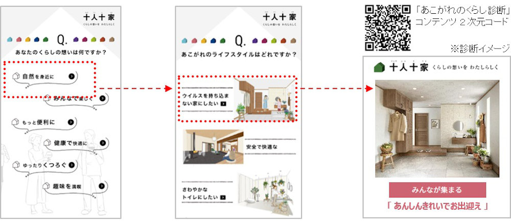 コンテンツイメージ