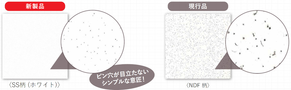 現行品と新製品の比較