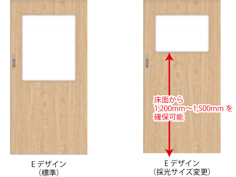 『おもいやりキッズドア（Eデザイン）採光サイズの変更対応』イメージ