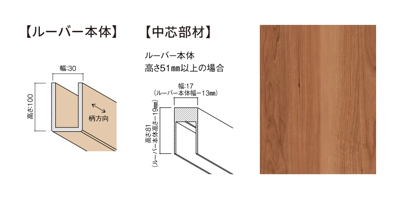 グラビオルーバーＵＢ　直付式（天井・壁施工）本体＋中芯部材（幅×高さ×長さ：３０ｍｍ×１００ｍｍ×２７３０ｍｍ）〈ＵＢ２５（チェリー柄）〉