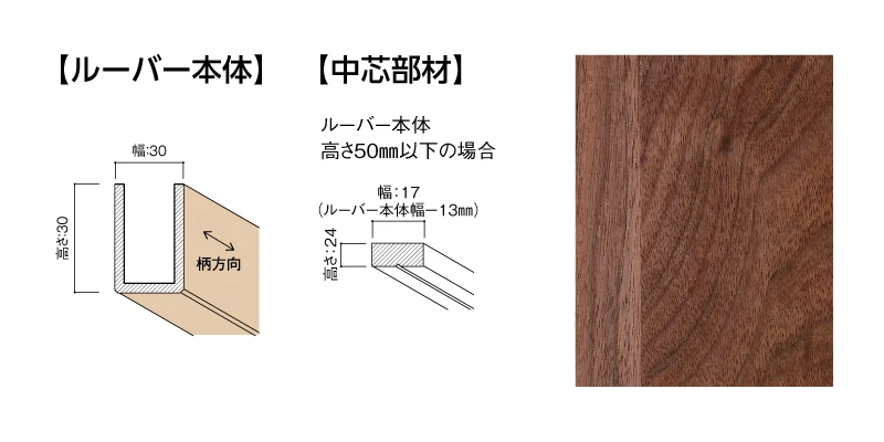 グラビオルーバーUS 直付式（天井・壁施工）本体＋中芯部材（幅×高さ