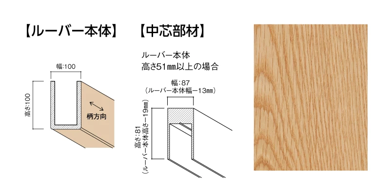 （オーク）