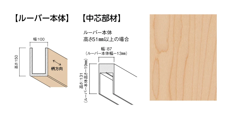 グラビオルーバーＵＳ　直付式（天井・壁施工）本体＋中芯部材（幅×高さ×長さ：１００ｍｍ×１５０ｍｍ×２４２０ｍｍ）〈ＵＳ１４（メープル）〉