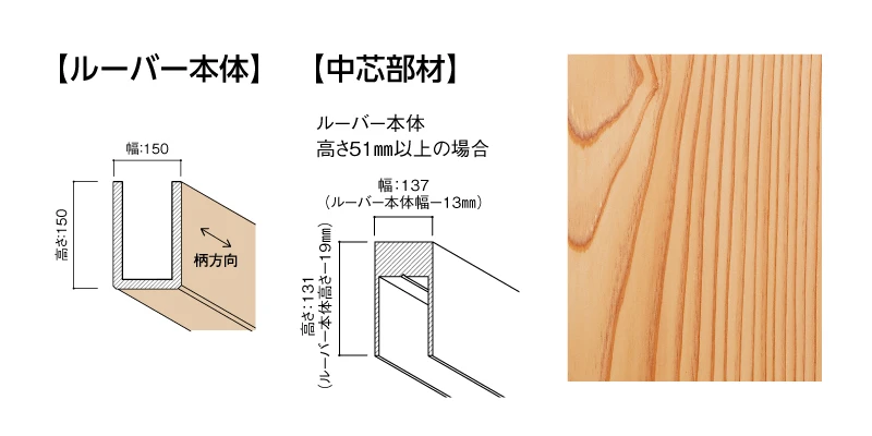 グラビオルーバーＵＳ　直付式（天井・壁施工）本体＋中芯部材（幅×高さ×長さ：１５０ｍｍ×１５０ｍｍ×２４２０ｍｍ）〈ＵＳ１１（スギ）〉