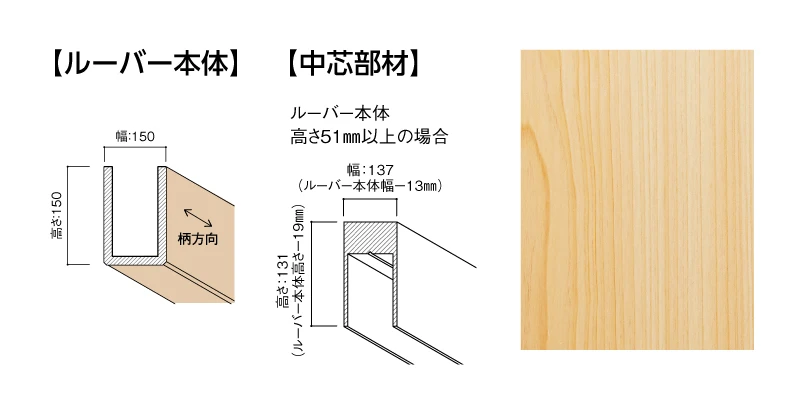 （ヒノキ）