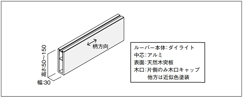 本体