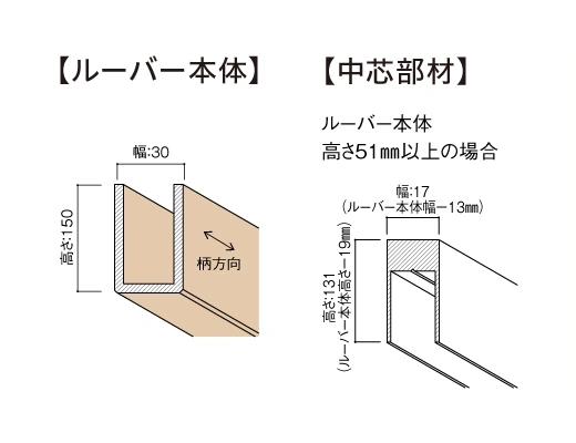 高さ×長さ：150㎜×2730㎜