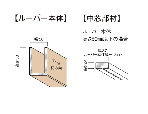 高さ×長さ：50㎜×2730㎜