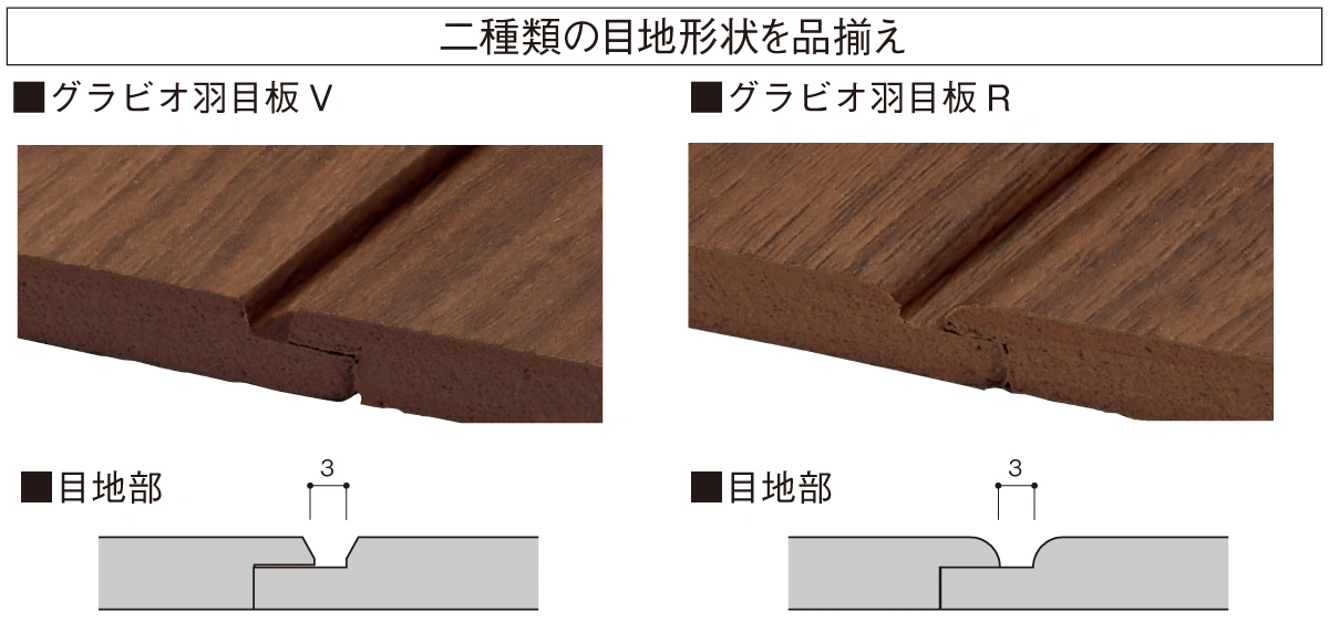 グラビオ羽目板V/グラビオ羽目板R - DAIKEN－大建工業