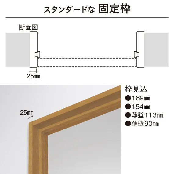 スタンダードな 固定枠