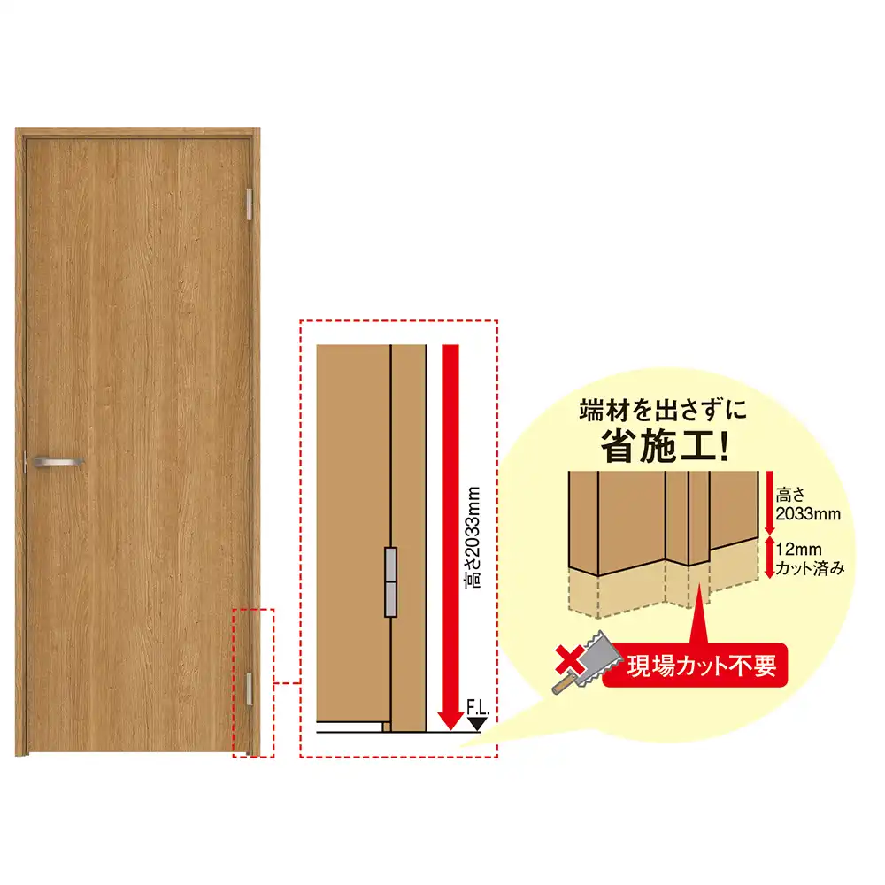 Daiken presidentページ 部材・オプション - - 製品シリーズ - DAIKEN－大建工業