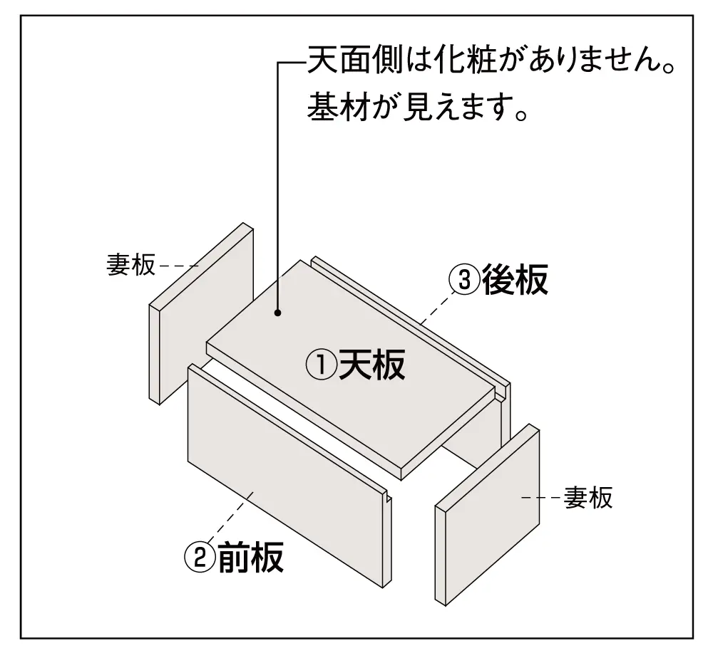 カーテンボックスセット