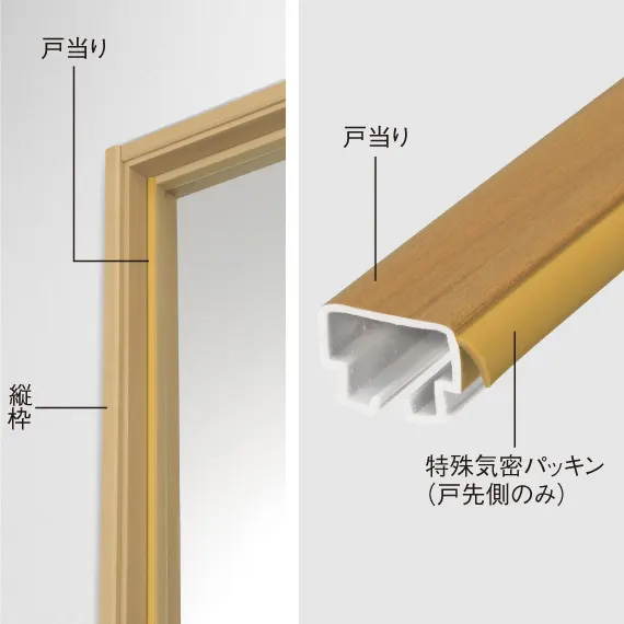 生産中止品・旧仕様品 - 室内ドア - hapia リビングドア 開き戸 - 片