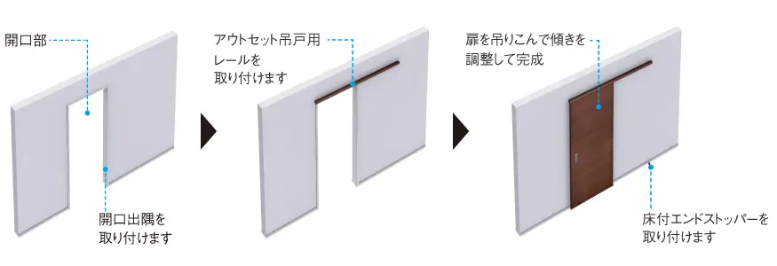 アウトセット吊戸・片引 - DAIKEN－大建工業