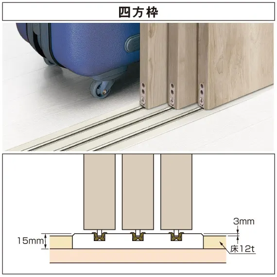 引戸ユニット フラットタイプ／通し引手タイプ - DAIKEN－大建工業
