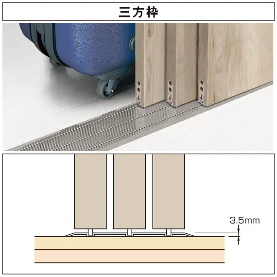 引戸ユニット フラットタイプ／通し引手タイプ - DAIKEN－大建工業