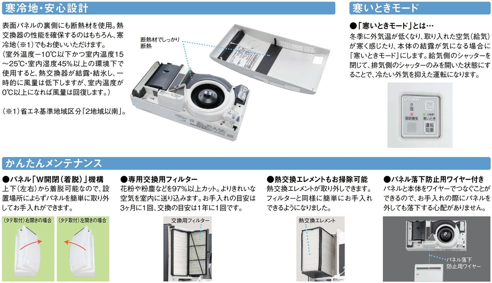 DKファンNK11型 - DAIKEN－大建工業