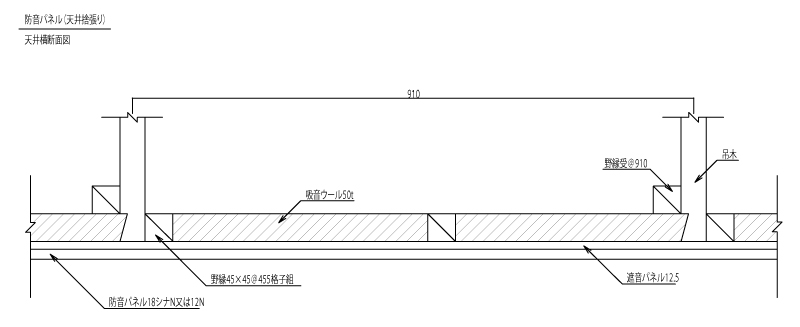 理音ページ 防音建材・音響製品 - 壁・天井防音用下地材 - 防音パネル - CAD