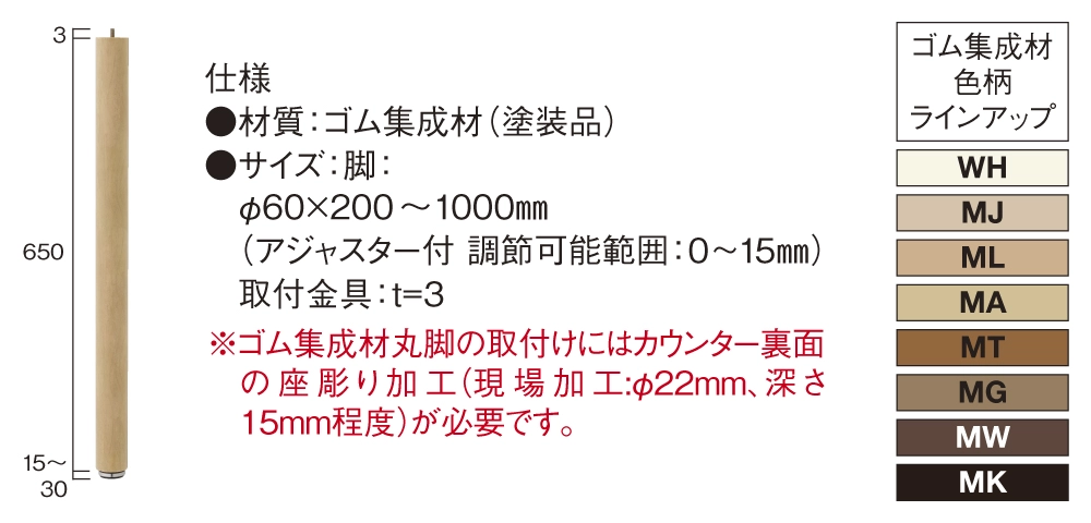 カウンター専用施工部材 - カウンタートップ - 製品シリーズ