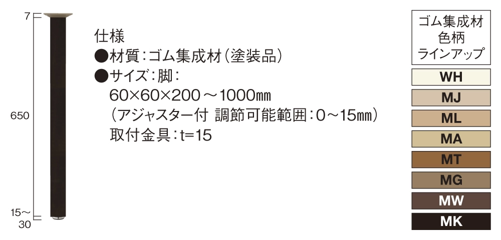 カウンター専用施工部材 - カウンタートップ - 製品シリーズ