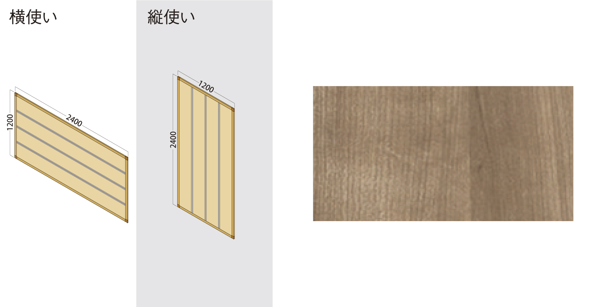 壁材　スタイルアート　ハンギングタイプ　２９３ｍｍ幅タイプパネルセット　２４００×１２００ＰＬＡＮ　〈トープグレー柄〉